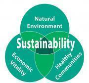 Sustainability